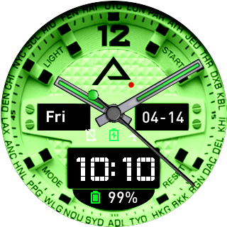 华米跃我Amazfit Pace, Stratos手表表盘