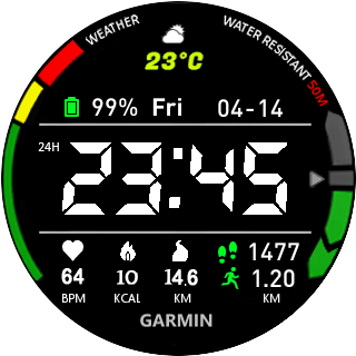 华米跃我Amazfit Pace, Stratos手表表盘