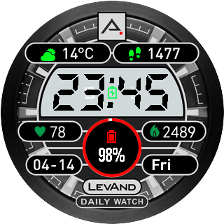 华米跃我Amazfit Pace, Stratos手表表盘