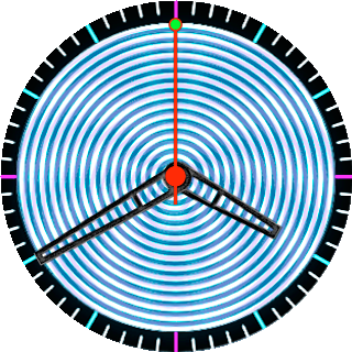 华米跃我Amazfit Pace, Stratos手表表盘