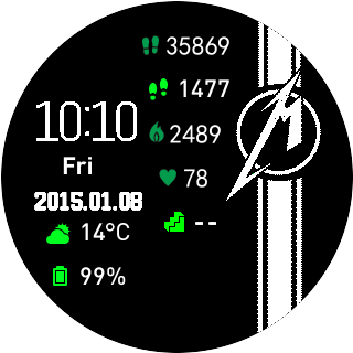 华米跃我Amazfit Pace, Stratos, Stratos 3手表表盘