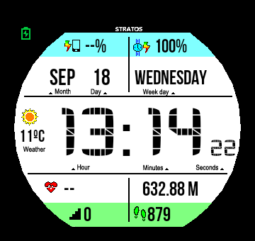 华米跃我Amazfit Pace, Stratos手表表盘