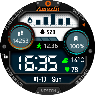 华米跃我Amazfit Pace, Stratos手表表盘