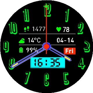 华米跃我Amazfit Pace, Stratos手表表盘