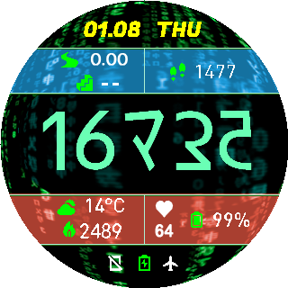 华米跃我Amazfit Pace, Stratos手表表盘