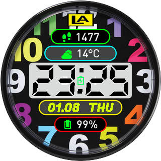 华米跃我Amazfit Pace, Stratos手表表盘