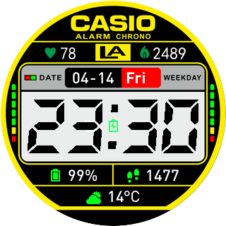 华米跃我Amazfit Pace, Stratos手表表盘