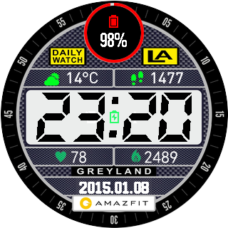 华米跃我Amazfit Pace, Stratos手表表盘