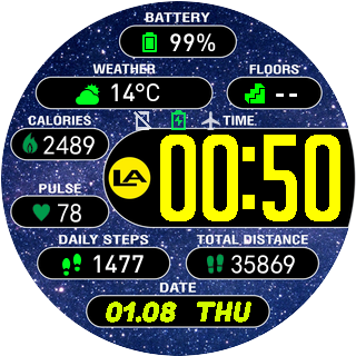 华米跃我Amazfit Pace, Stratos手表表盘