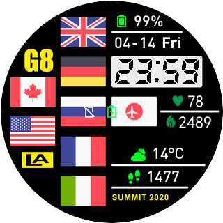 华米跃我Amazfit Pace, Stratos手表表盘