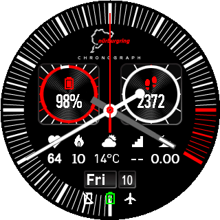 华米跃我Amazfit Pace, Stratos手表表盘