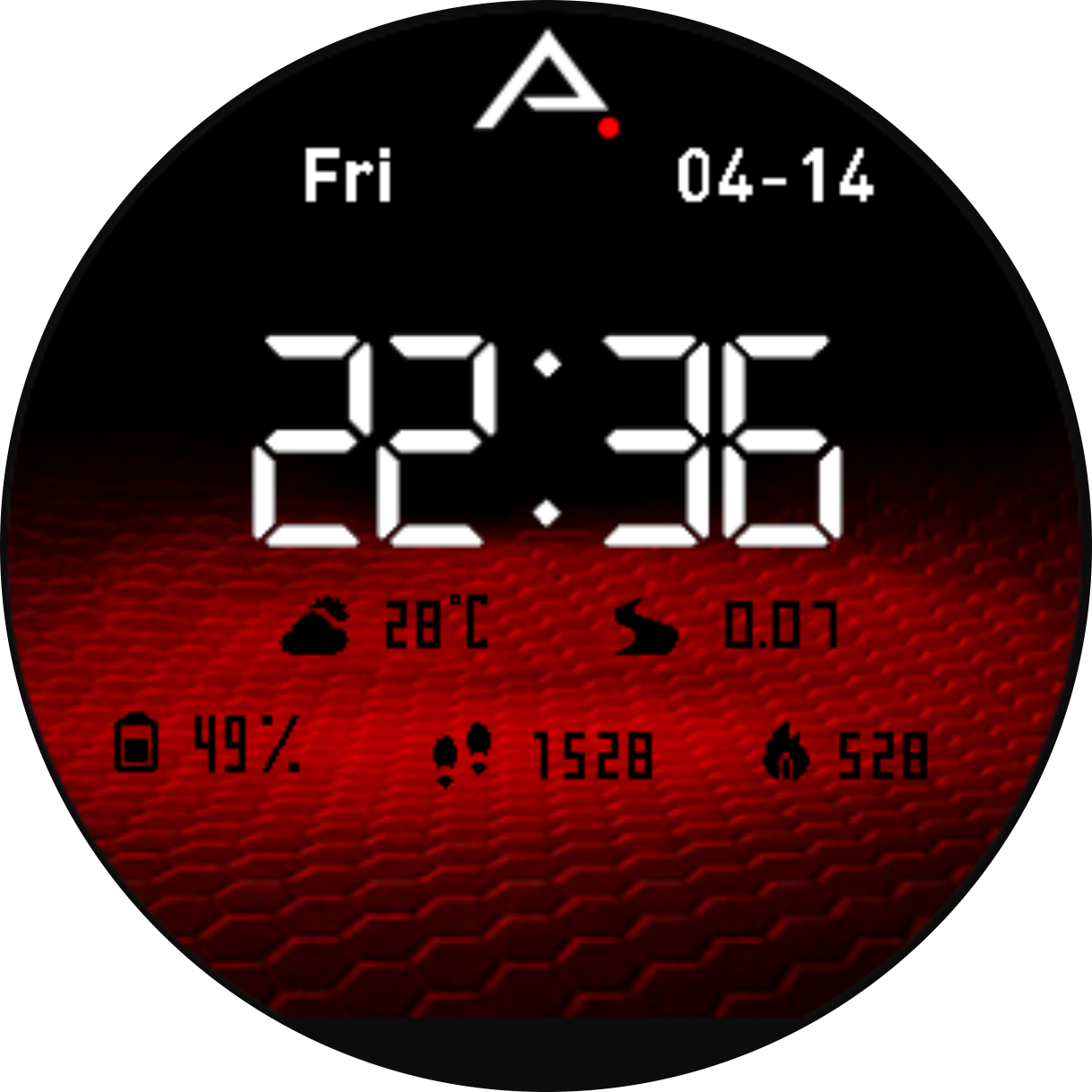华米跃我Amazfit Pace, Stratos手表表盘