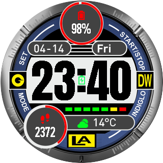 华米跃我Amazfit Pace, Stratos手表表盘