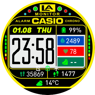 华米跃我Amazfit Pace, Stratos手表表盘