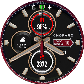 华米跃我Amazfit Pace, Stratos手表表盘