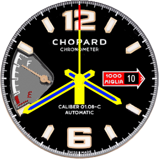 华米跃我Amazfit Pace, Stratos手表表盘