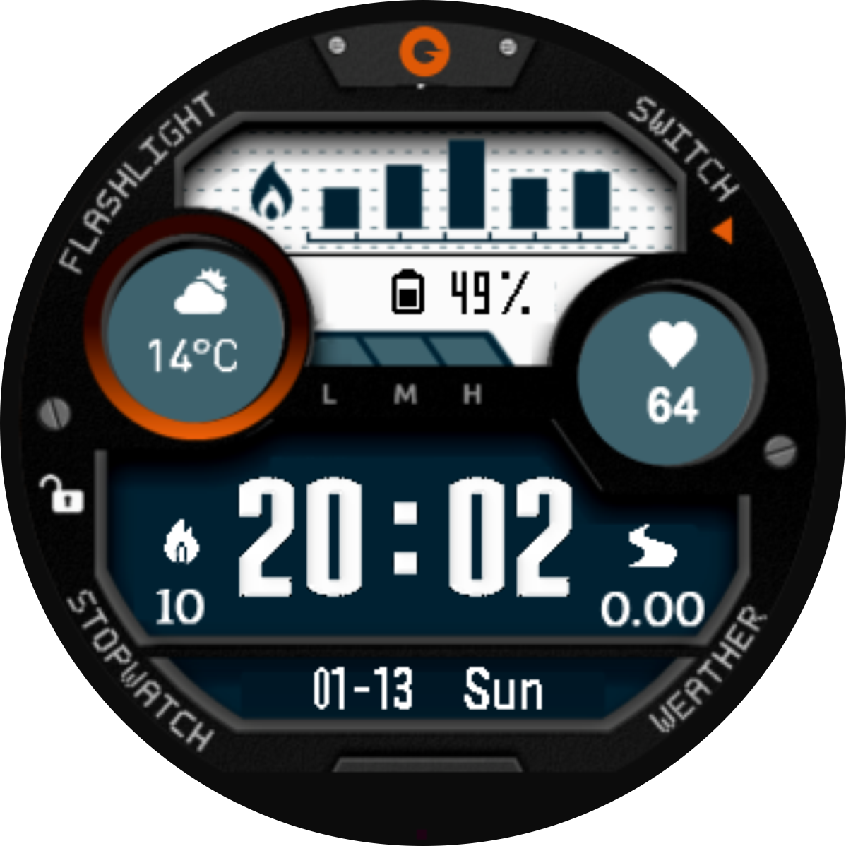 华米跃我Amazfit Pace, Stratos手表表盘