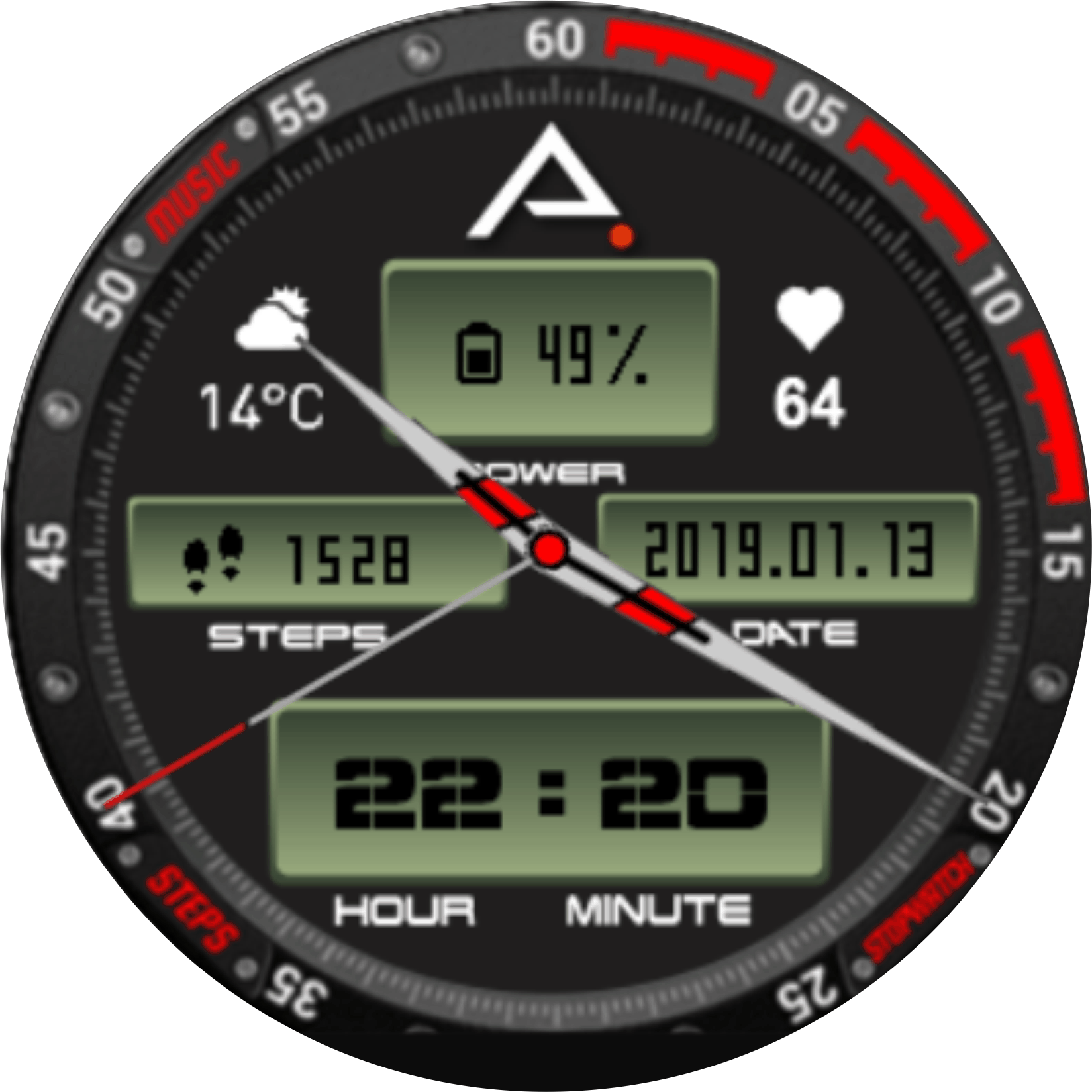 华米跃我Amazfit Pace, Stratos手表表盘