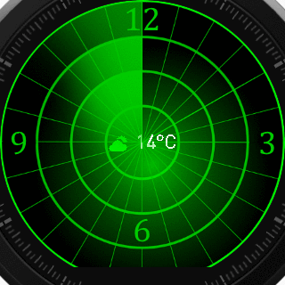 华米跃我Amazfit Pace, Stratos手表表盘