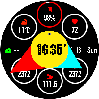 华米跃我Amazfit Pace, Stratos手表表盘