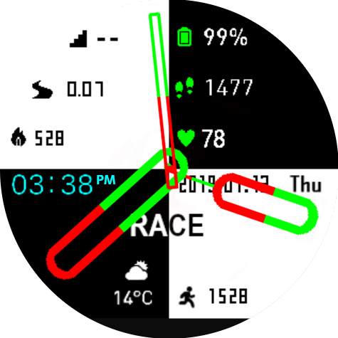 华米跃我Amazfit Pace, Stratos手表表盘