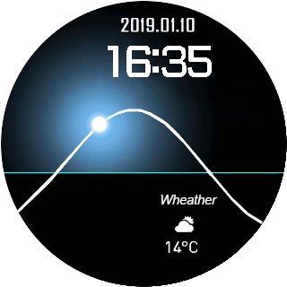 华米跃我Amazfit Pace, Stratos手表表盘