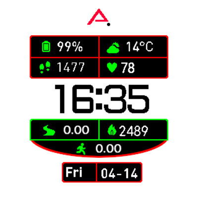华米跃我Amazfit Pace, Stratos手表表盘
