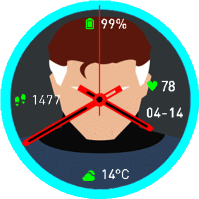 华米跃我Amazfit Pace, Stratos手表表盘