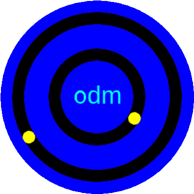 华米跃我Amazfit Pace, Stratos手表表盘