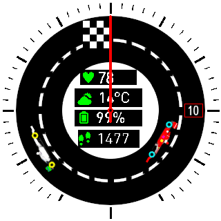 华米跃我Amazfit Pace, Stratos手表表盘