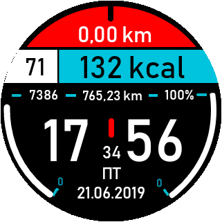 华米跃我Amazfit Pace, Stratos手表表盘