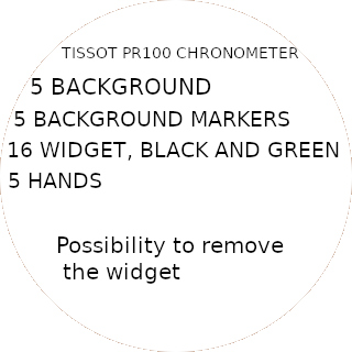 华米跃我Amazfit Pace, Stratos手表表盘