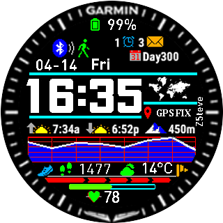 华米跃我Amazfit Pace, Stratos手表表盘