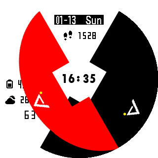 华米跃我Amazfit Pace, Stratos手表表盘