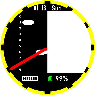 华米跃我Amazfit Pace, Stratos手表表盘