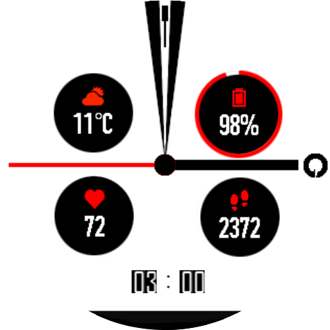 华米跃我Amazfit Pace, Stratos手表表盘