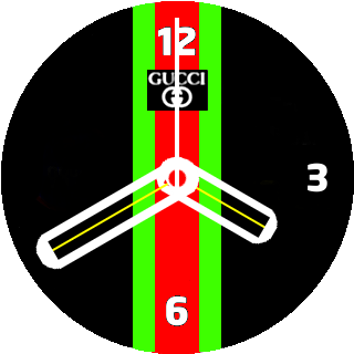 华米跃我Amazfit Pace, Stratos手表表盘