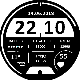 华米跃我Amazfit Pace, Stratos手表表盘