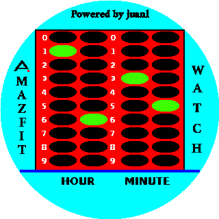 华米跃我Amazfit Pace, Stratos手表表盘