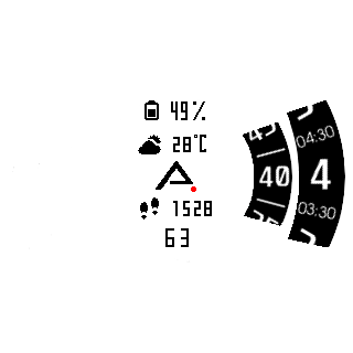 华米跃我Amazfit Pace, Stratos手表表盘