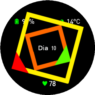 华米跃我Amazfit Pace, Stratos手表表盘