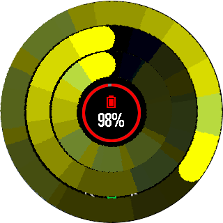 华米跃我Amazfit Pace, Stratos手表表盘
