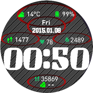 华米跃我Amazfit Pace, Stratos手表表盘