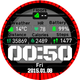华米跃我Amazfit Pace, Stratos手表表盘
