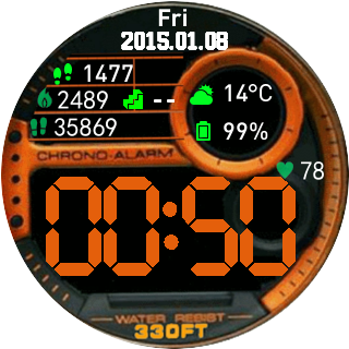华米跃我Amazfit Pace, Stratos手表表盘