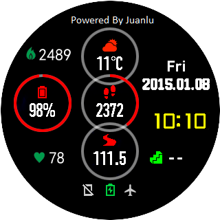 华米跃我Amazfit Pace, Stratos手表表盘