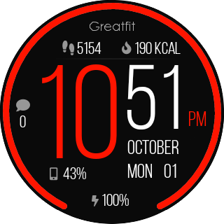 华米跃我Amazfit Pace, Stratos手表表盘