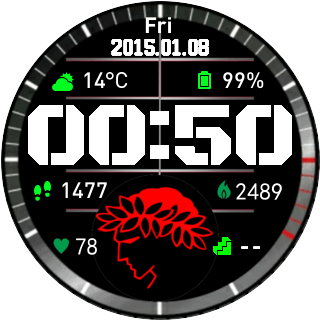 华米跃我Amazfit Pace, Stratos手表表盘