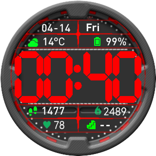 华米跃我Amazfit Pace, Stratos手表表盘