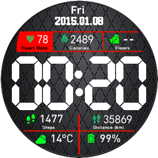 华米跃我Amazfit Pace, Stratos手表表盘